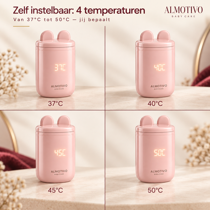 Almotivo Baby Care - Flessenwarmer Onderweg - Flessenverwarmer Baby – Draadloos, Draagbaar, 13.200mAh